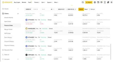 BNCopy: Autonomous trading decision engine